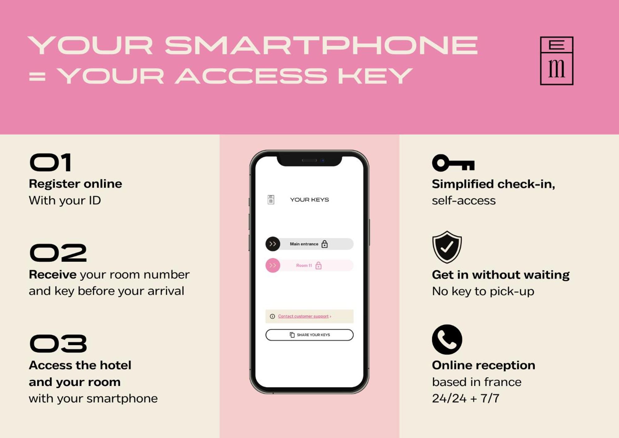 אורליאן Hotel Des Sept - Entree Autonome, Reception En Ligne - Encore Mieux מראה חיצוני תמונה